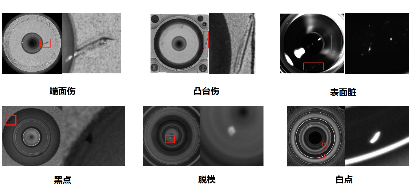 وقتی ماشین‌ها می‌بینند: بازرسی بصری مبتنی بر هوش مصنوعی، کنترل کیفیت و مدیریت هوشمند را متحول می‌کند - تعریف مجدد تعالی تولید با هوش مصنوعی بینایی صنعتی